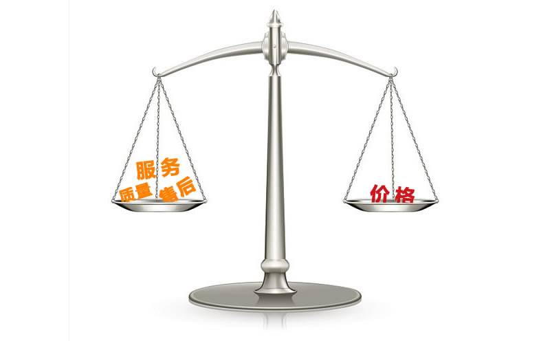 进销存软件价格